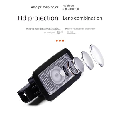 Suitable for Equation Leopard 5, 8, 3, 7 Special Car Door Welcome Light Modification